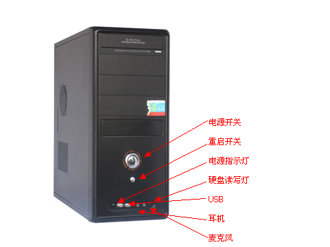 電腦主機(jī)重啟按鈕下方紅燈閃爍——原因解析與解決指南